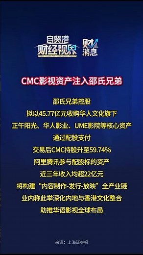 黎瑞刚推动CMC影视资产注入邵氏兄弟，打造港股影视巨头邵氏兄弟控股拟以45.77亿元收购华人文化旗下正午阳光、华人影业、UME影院等核心资产，通过配股支付。交易后CMC持股升至59.74%，阿