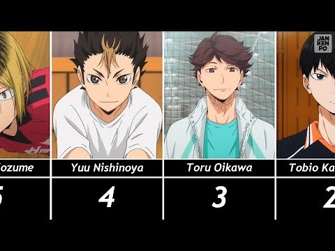 TOP 50 MOST POPULAR HAIKYUU CHARACTERS