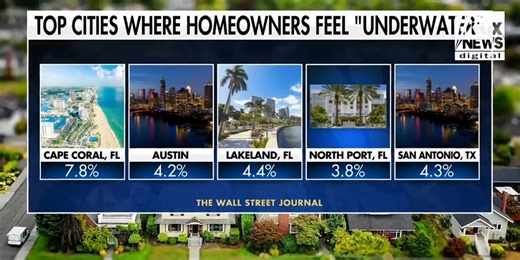 FOX Business Briefs 6/25