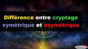 Chiffrement symétrique contre chiffrement asymétrique (Comment fonctionne-Différence-Quoi choisir) - Portail informatique et sécurité du web (poinseweb)