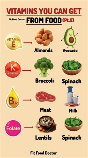 Vitamins You Can Get from Food (Part 2) | Best Natural Sources of Vitamin E, K, B12 & Folate