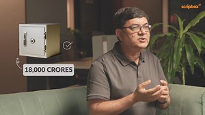 Is it possible to create 10Cr portfolio through Mutual Funds? Know more! | Scripbox