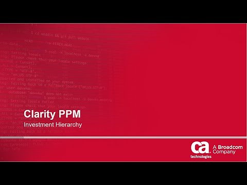 Clarity PPM Investment Hierarchy