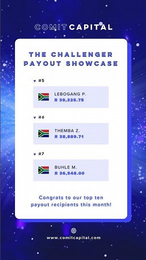August’s #ComitChallenger Payout Showcase is here!