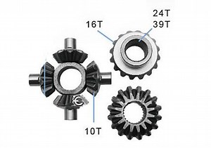 [Hot Item] Axle Differential Planetary Gears for Isuzu D6-Ftr