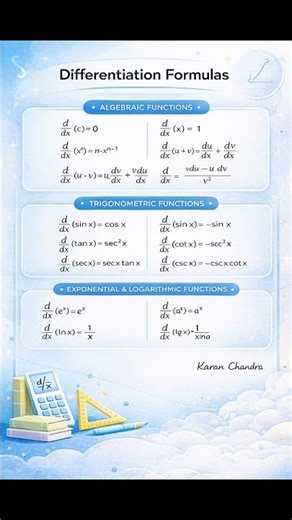 त्रिकोणामति सूत्र ।। All trikonamiti formula || #shorts #shortsfeed #trikonamiti #formula #gk