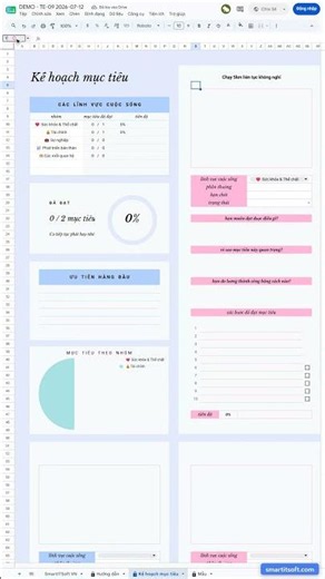 Theo dõi mọi mục tiêu trên 1 trang Google Sheets #Shorts | SmartITSoft