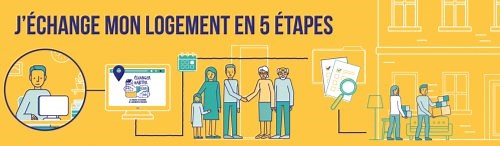 Echanger Habiter, la bourse d'échange de logements HLM - CDC Hab