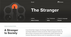 The Stranger Characters | Course Hero