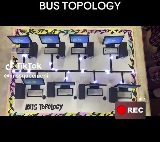Understanding Bus Topology in Network Design