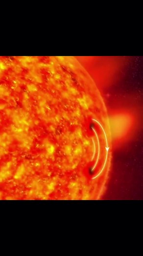 Sun's Protection 🗿 #space #shorts #universe planet #solarsystem | space