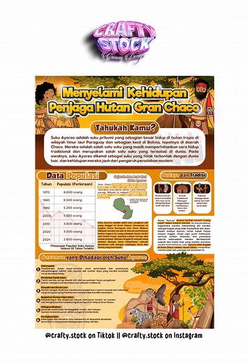 Jasa Joki Poster Canva yang Murah dan Keren