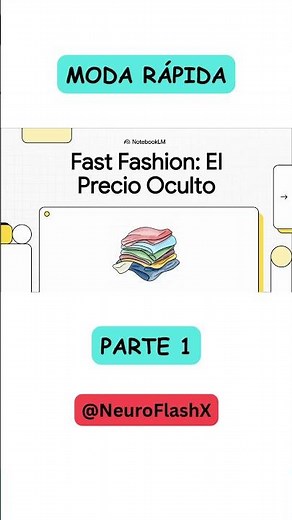 Moda rápida: qué es, cómo funciona y su impacto real — Parte 1
