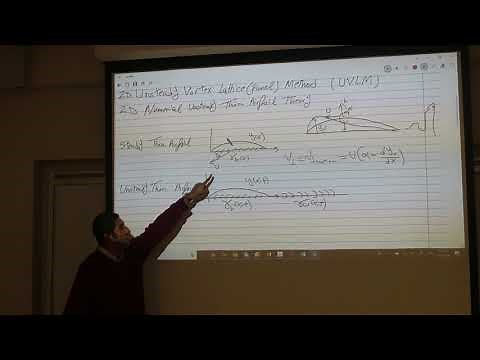 Lec 15, Unsteady Vortex Lattice/Panel Method, part 1