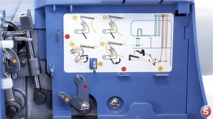 SINGER® S0230 Making the Cut Serger - Three-Thread Stitch, Narrow www.singer.com #sewinglove #easysewing #sewing #diy #singer #sewingaddict #singermiddleeast #Singer_Africa #خياطة #ماكينات_خياطة #تصميم #تفصيل #ابداع | Singer Africa Middle East Ltd. | Facebook