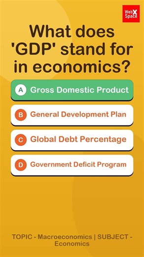 What does 'GDP' stand for in economics?