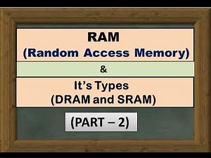 | Random Access Memory | RAM and its types | What is RAM | (PART - 2) | computer basics |