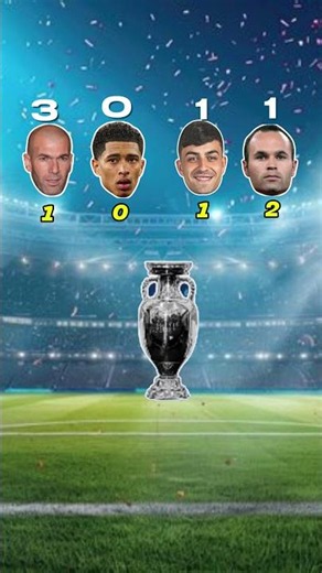 🔥 Iniesta vs Bellingham vs Zidane vs Pedri – Who Is the Ultimate Midfield Maestro? ⚽