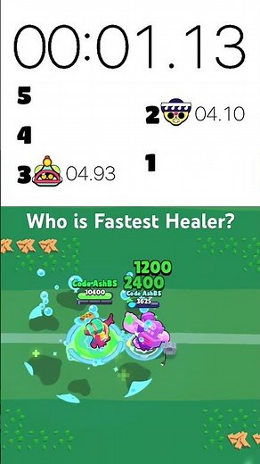 Who is the Best and Fastest Healer? #brawlstars