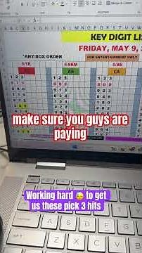 How I create the Hottest Pick 3 Lottery Prediction Lists?