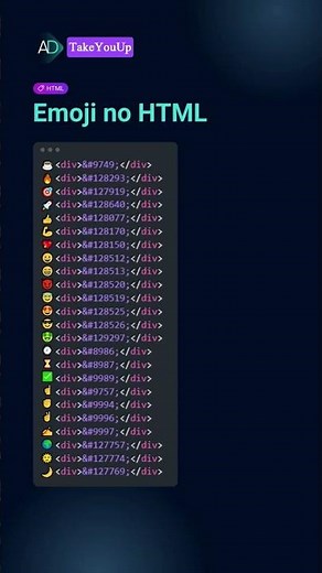 HTML Emoji Tutorial 🔥 | Add Emojis to Your Website in Seconds!