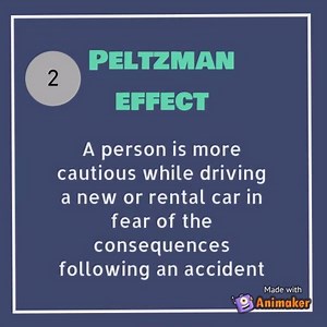 Check out this video to learn about 5 psychological biases that can affect your decision-making ability and tips on how to spot and overcome such biases. | Psychology Facts