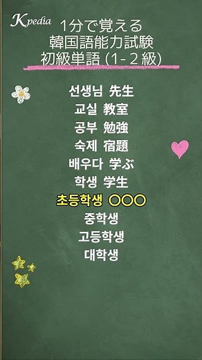 1分で覚える韓国語能力試験 初級単語 # 1
