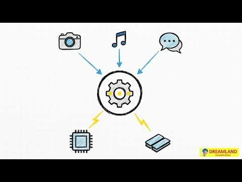 How Your Phone Really Works | Smart Digital Technology | How Things Work | Dreamland Publications