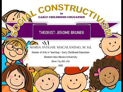 Social Constructivism | Jerome Bruner