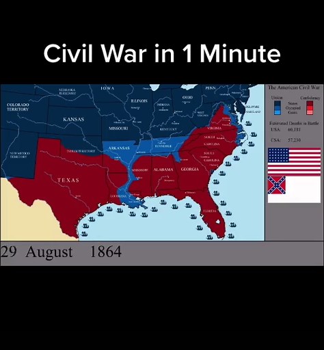 Civil War 1861 Song Compilation