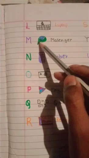 ABCD JOKES 😂AND FUNNY COMEDY😂#viral#shorts#jokes#funny