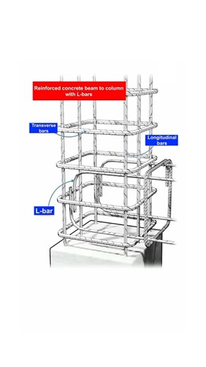 ISSAR CONSTRUCTION on Instagram: "Reinforced concrete beam-to-column connections are the backbone of structural stability. 🏗️ Proper detailing ensures strength, durability, and safe load transfer in every building. Precision today means safer structures tomorrow. 💪✨ #ReinforcedConcrete #BeamToColumn #CivilEngineering #StructuralEngineering #ConstructionLife #EngineeringDesign #RCDesign #ConcreteWork #SiteEngineering #BuildingCodes #ConstructionTech"