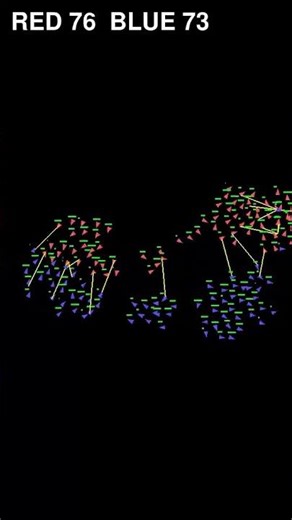 Boid 100vs100 Battle Simulation
