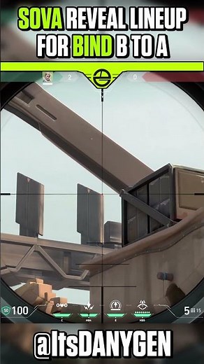 DEFENDING SOVA REVEAL From B to A on BIND