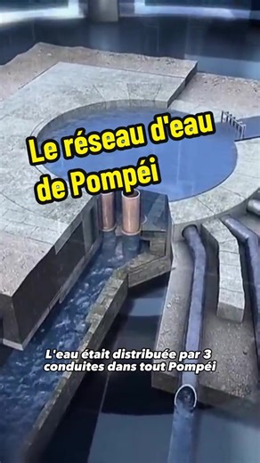L'ingénieux réseau d'eau de Pompéi