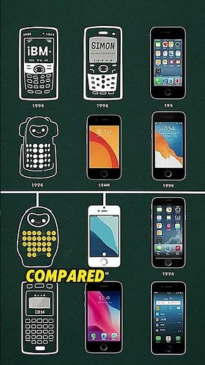 Discover the World's First Smartphone: The IBM Simon Personal Communicator