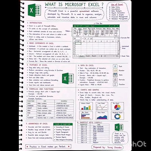 Microsoft Excel Full Course | Complete Excel Tutorial for Beginners to Advanced 📊 #computerbasics