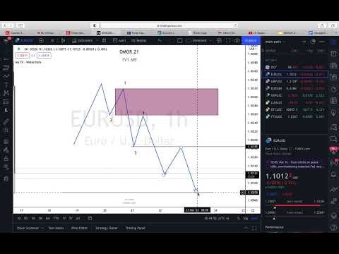 Lesson 13: Mitigation Blocks Explained — (Trapped Traders, MSS, Institutional Reference Points)