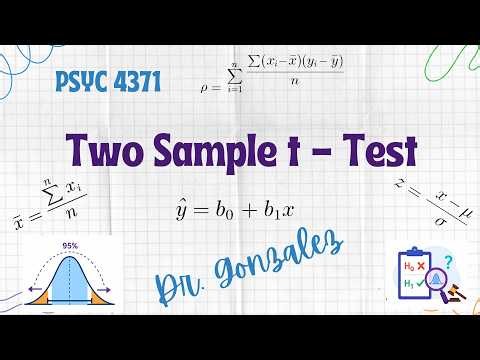 PSYC 4371 In-Depth Independent (Two) Samples t Test