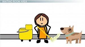 You must c C reate an account to continue watching