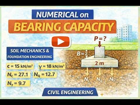 Bearing Capacity Numerical | Soil Mechanics | Shallow Foundation | Civil Engineering