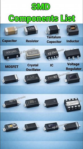 SMD Components List (20 Types) | Identification , #shorts