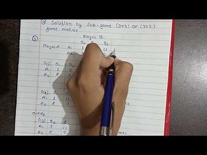 Sub-Game (2x3 Or 3x2 game matrix) in Game Theory, Operation Research(M.Com final ABST)