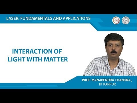Interaction of Light with matter