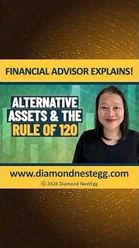 Does The Rule Of 120 For Investing Cover Alternative Assets?
