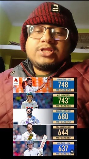 Most Runs by a Wicketkeeper in a Calendar Year – WTC History! 🔥📝 #shorts