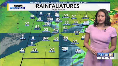 KLBK 10 pm weather update | Saturday, April 4, 2026