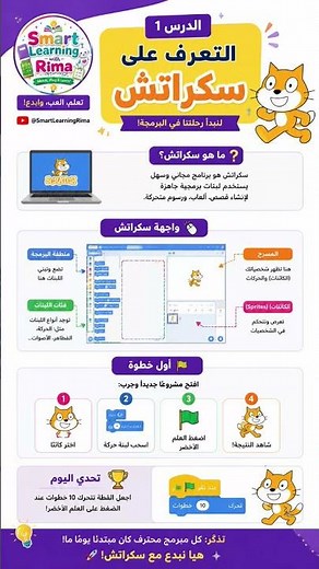 سلسلة تعلم سكراتش من الصفر | برمجة الألعاب والقصص خطوة بخطوة|الدرس1