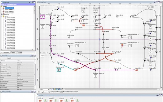 【第二讲】opentcs5.6 建模及运行