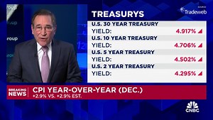 Core inflation rate slows to 3.2% in December, less than expected